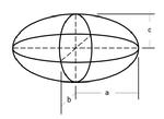 General Ellipsoid